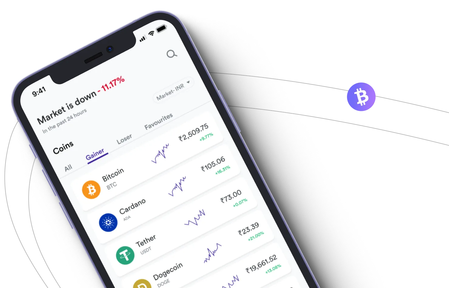 Wrotox App - Take advantage of the cryptocurrency markets and earn with Wrotox App