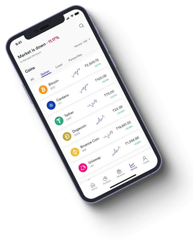 Wrotox App - How does the Wrotox App app improve your trading?