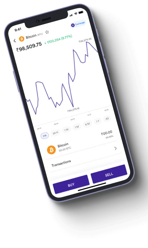 Wrotox App - Is Wrotox App a scam?