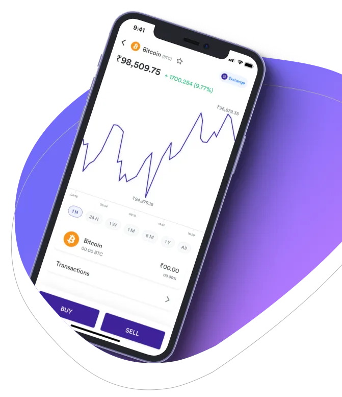 Wrotox App - Wrotox App Team