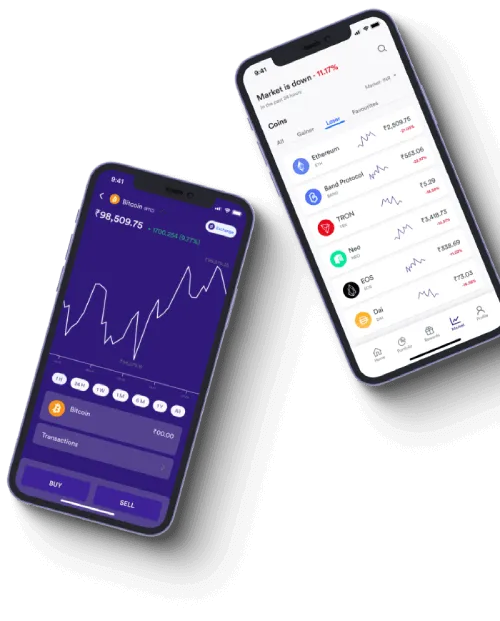 Wrotox App - What is Wrotox App?